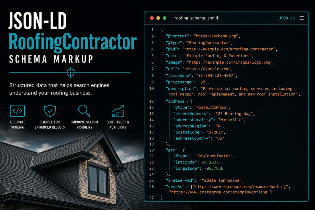 JSON-LD RoofingContractor schema markup code displayed in a dark code editor alongside a roofing industry visual