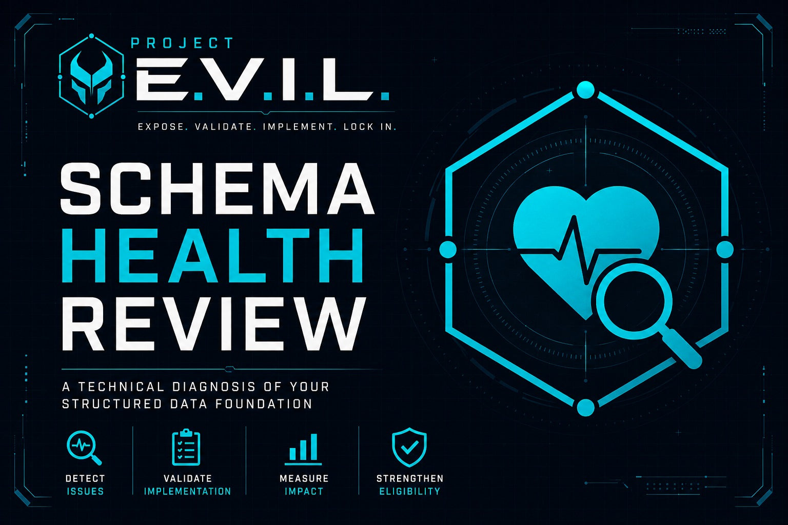 Promotional graphic for a service titled 'Schema Health Review' by Project Evil, featuring a dark navy background with cyan and white text, a stylized heart icon inside a hexagon with a magnifying glass, and four small feature icons at the bottom.