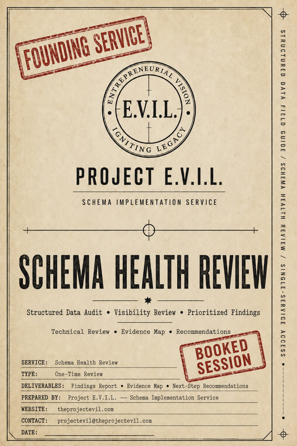 Schema Health Review — Structured Data Audit